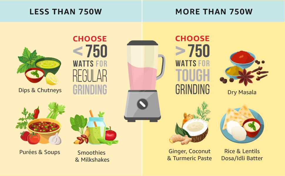 Sujata Juicer Mixer Grinder with 3 Practical Jars, 900 Watts, Stainless